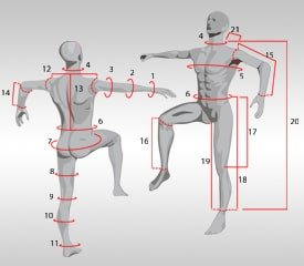 Motorcycle Suit Size Guide